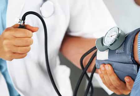 Exploring the Role of Combination Therapy in Hypertension